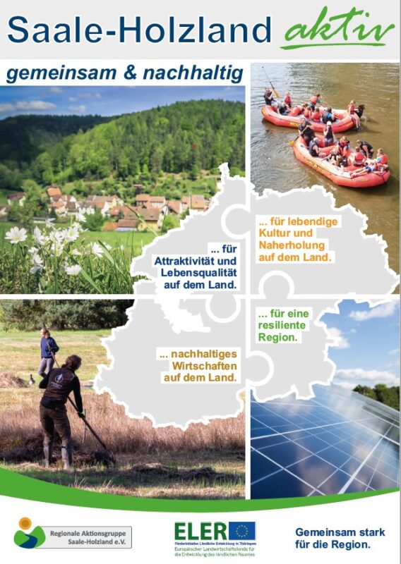 Das Bild zeigt vier Handlungsfelder der LEADER-Region: Attraktivität und Lebensqualität auf dem Land, lebendige Kultur und Naherholung auf dem Land, nachhaltiges Wirtschaften und resiliente Region.